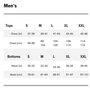 Men's Essential Bib Shorts - Navy