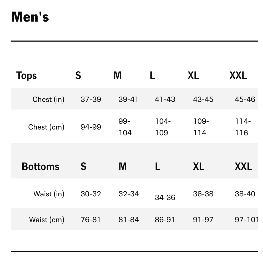 Men's Essential Bib Shorts - Navy